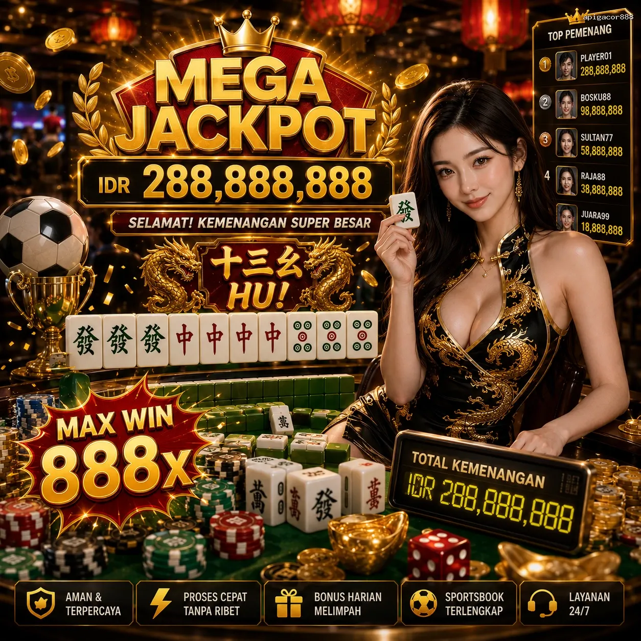 Panduan Lengkap Menjelajahi Platform Permainan apigacor888